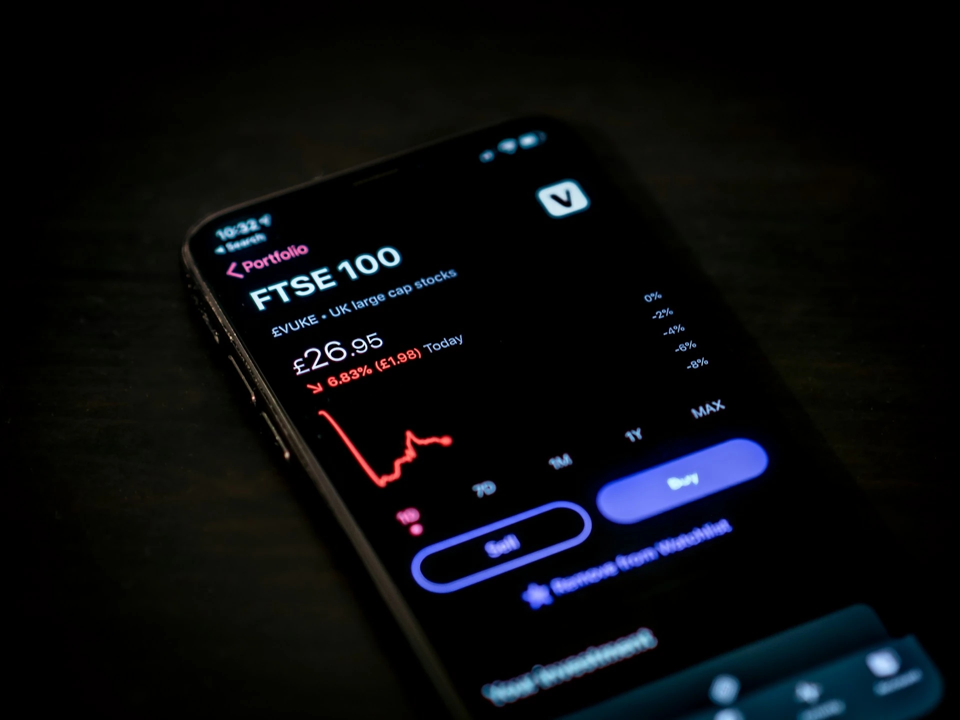 FinTech App: How to Draft Terms and Conditions and Privacy Policy